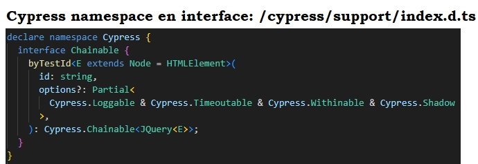 Cypress namespace and interface