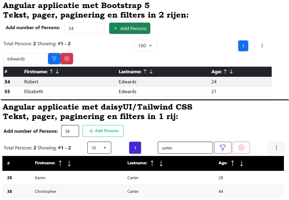 daisyUI resultaat migratie