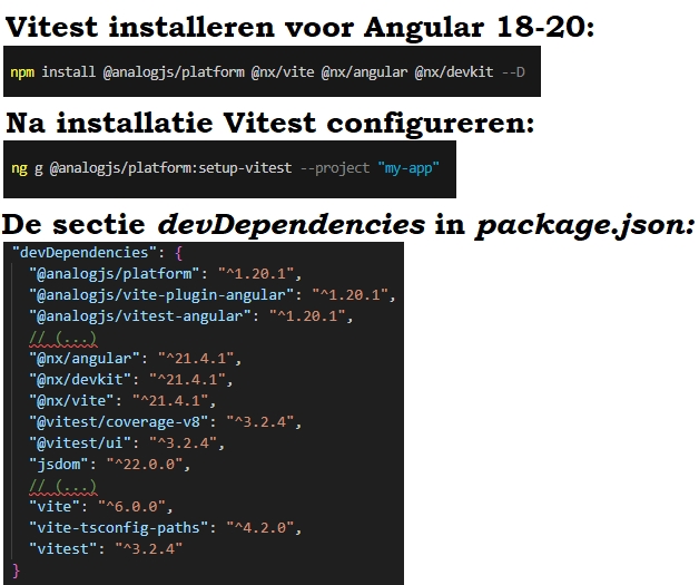 vitest_analog_plugin_installatie_in_angular