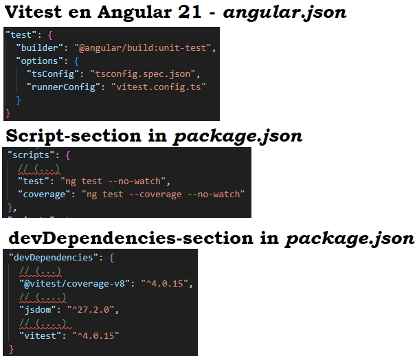 vitest_in_angular_21