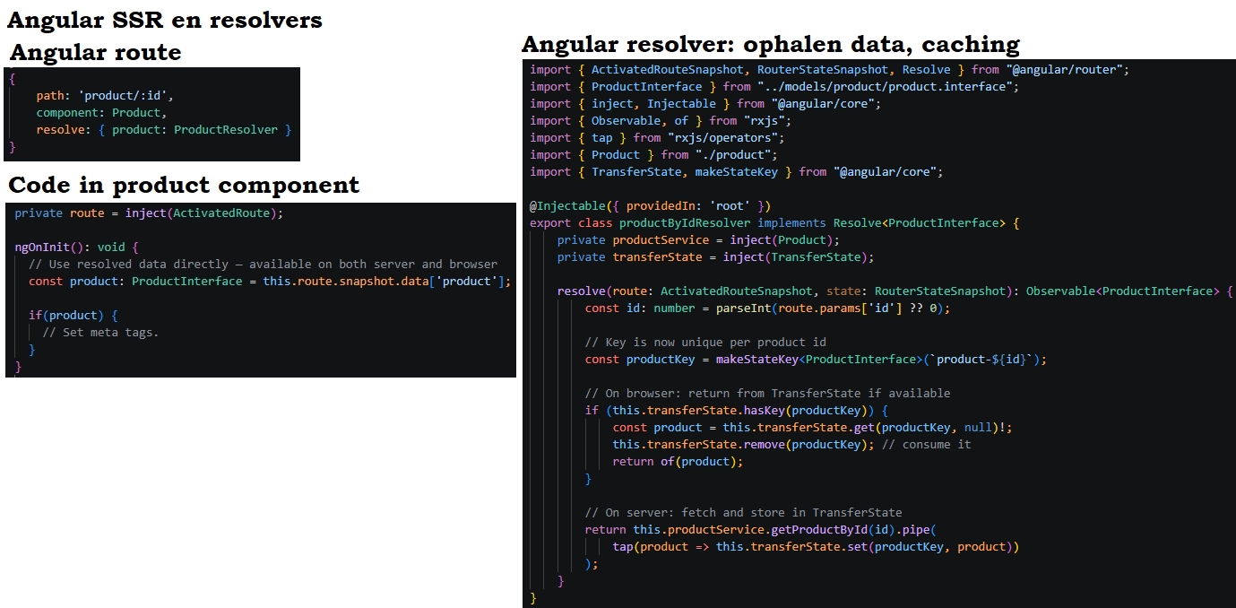 angular_ssr_resolver_example_code